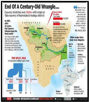 Mapping Lower Cauvery Delta