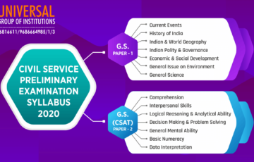 UPSC civil services preliminary syllabus 2020