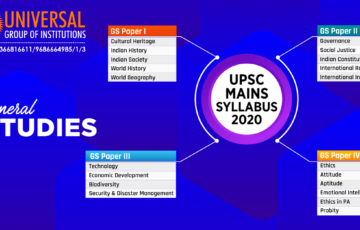 UPSC mains syllabus 2020 IAS mains syllabus 2020