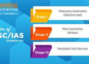 upsc exam pattern