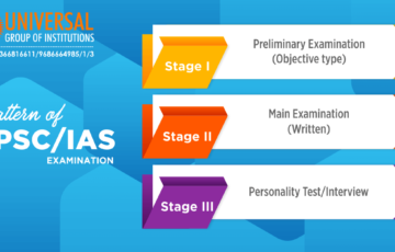 upsc exam pattern