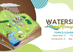 Watershed Management and its importance