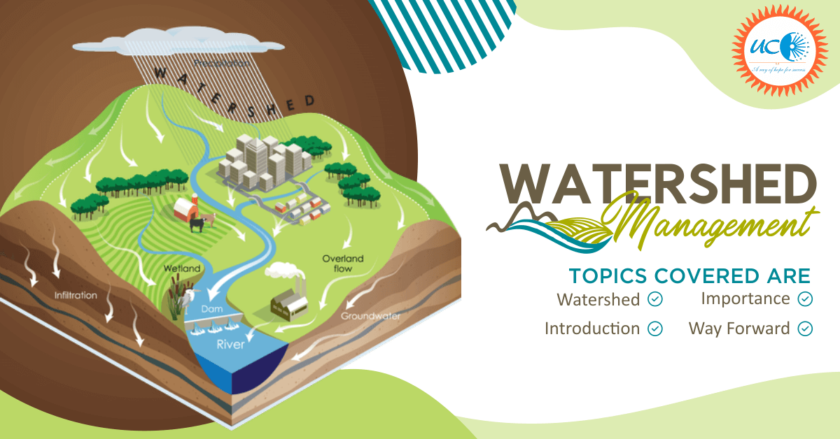 Watershed Management and its importance