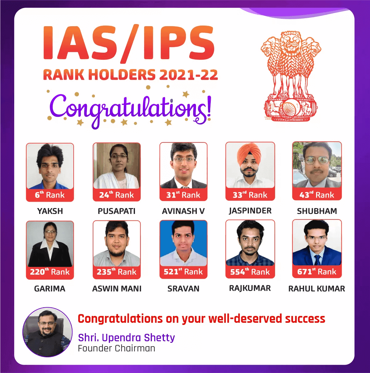 IAS-IPS-2022-Rank-Holder