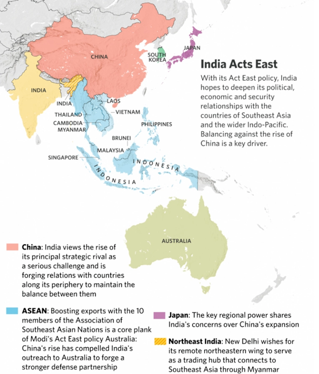 India Supports Asean Centrality In The Indo Pacific Region Universal Group Of Institutions 6293