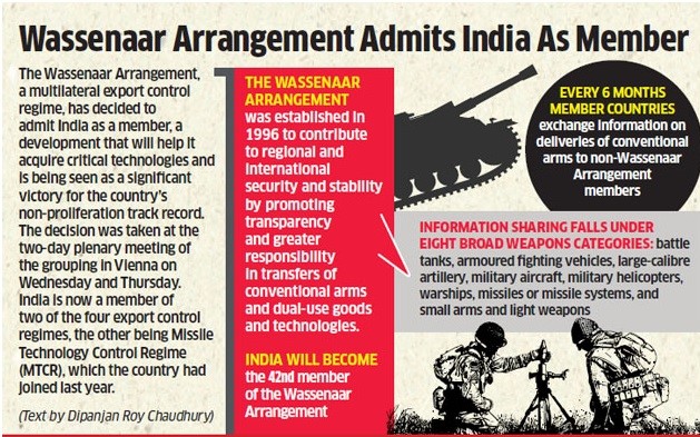 India to assume chairmanship of Wassenaar Arrangement on January 1 ...