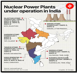 INDIA-RUSSIA AGREEMENTS ON KUDANKULAM NUCLEAR PLANT UNITS