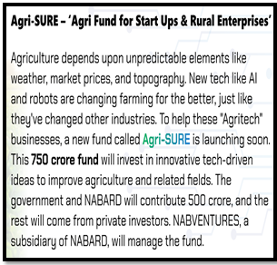 NABARD UNVEILS ₹750-CRORE FUND FOR AGRI INNOVATION