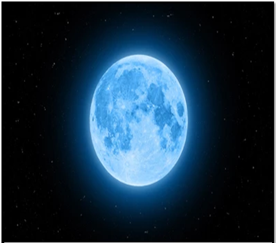 BLUE MOON: A BALEFUL SEQUELA - UPSC