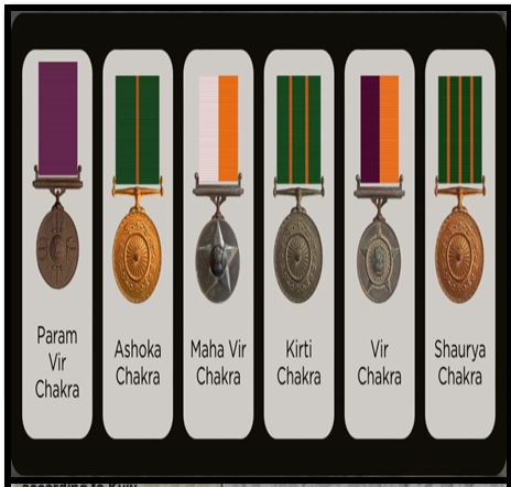 HIGHEST NUMBER OF GALLANTRY MEDALS FOR CRPF