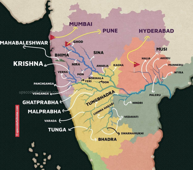 HOW TUNGABHADRA DAM GATE WAS SWEPT AWAY, WHY FARMERS ARE FEARFUL - UPSC