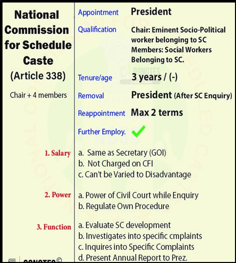 NCSC CHAIRPERSON YET TO DECIDE ON SC SUB-CATEGORISATION