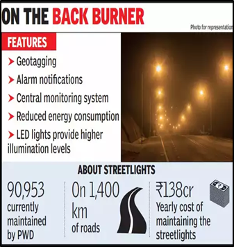 NDMC TO ENHANCE ROADS AND INSTALL SMART STREET LIGHTS - UPSC