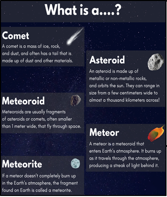 PERSEID METEOR SHOWER PEAKS WITH SPECTACULAR NIGHT DISPLAYS - UPSC