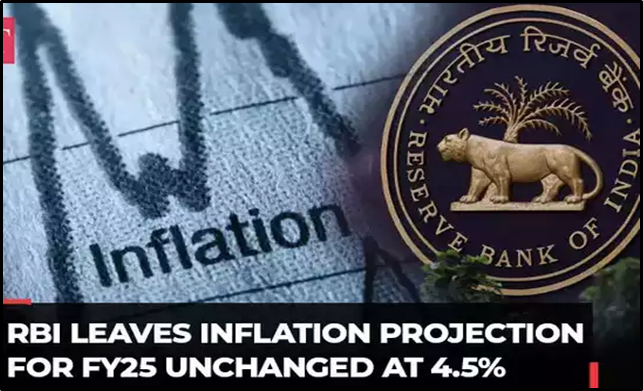 RBI FACES UNCERTAINTY IN POLICY AMID RISING FOOD INFLATION - UPSC