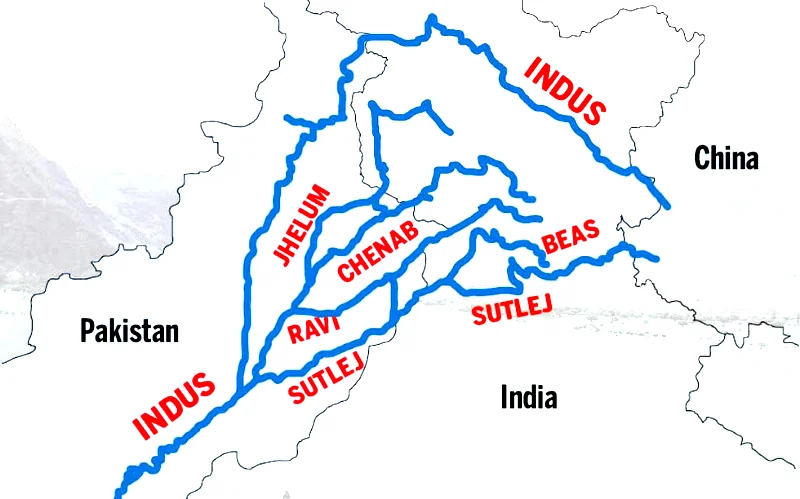 THE INDUS WATER TREATY 1960 - UPSC