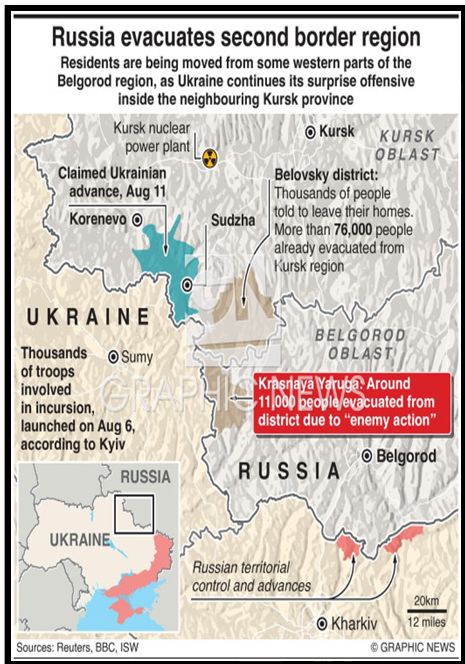 UKRAINE PUSH INTO RUSSIA'S KURSK: WHAT'S HAPPENING, WHY NOW - UPSC