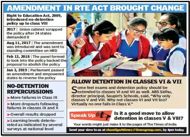 UNDERMINING THE RIGHT TO EDUCATION - UPSC