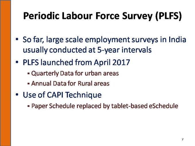 Periodic Labour Force Survey (PLES)