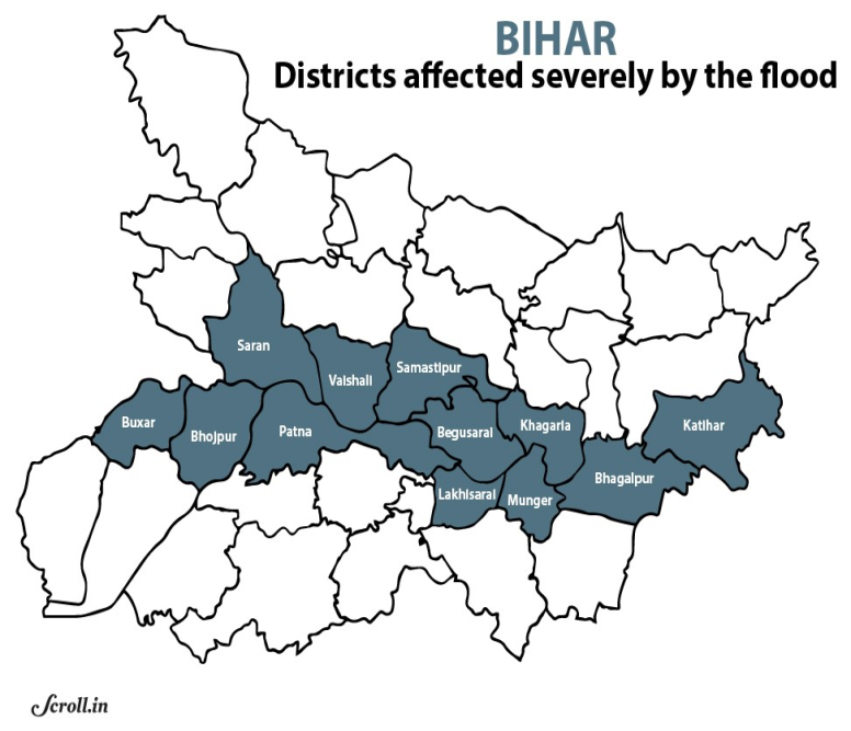 Annual Flood Crisis: North Bihar's Ongoing Struggles