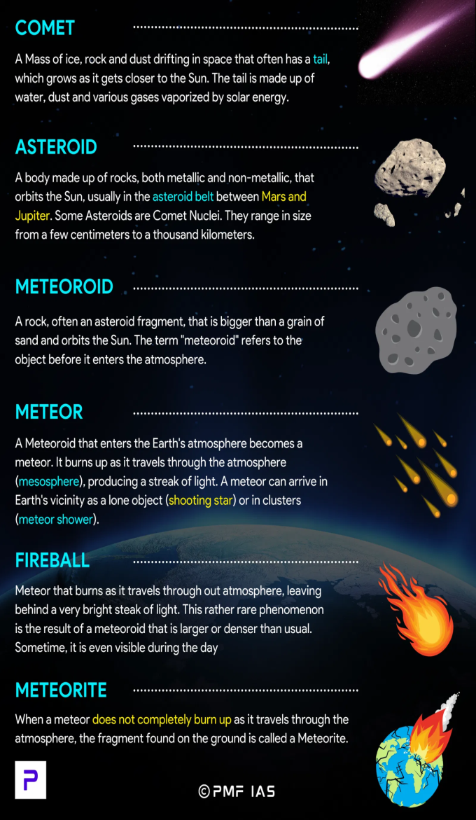 Ancient Meteorite: A Giant Fertilizer Bomb for Early Life on Earth