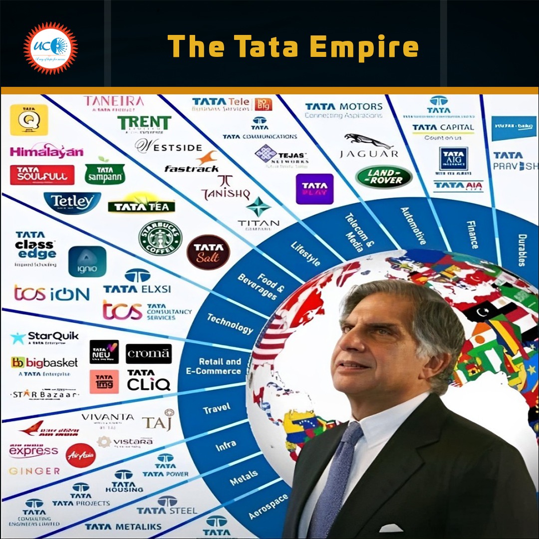 Ratan Naval Tata- India’s Shining Light in Business and Humanity