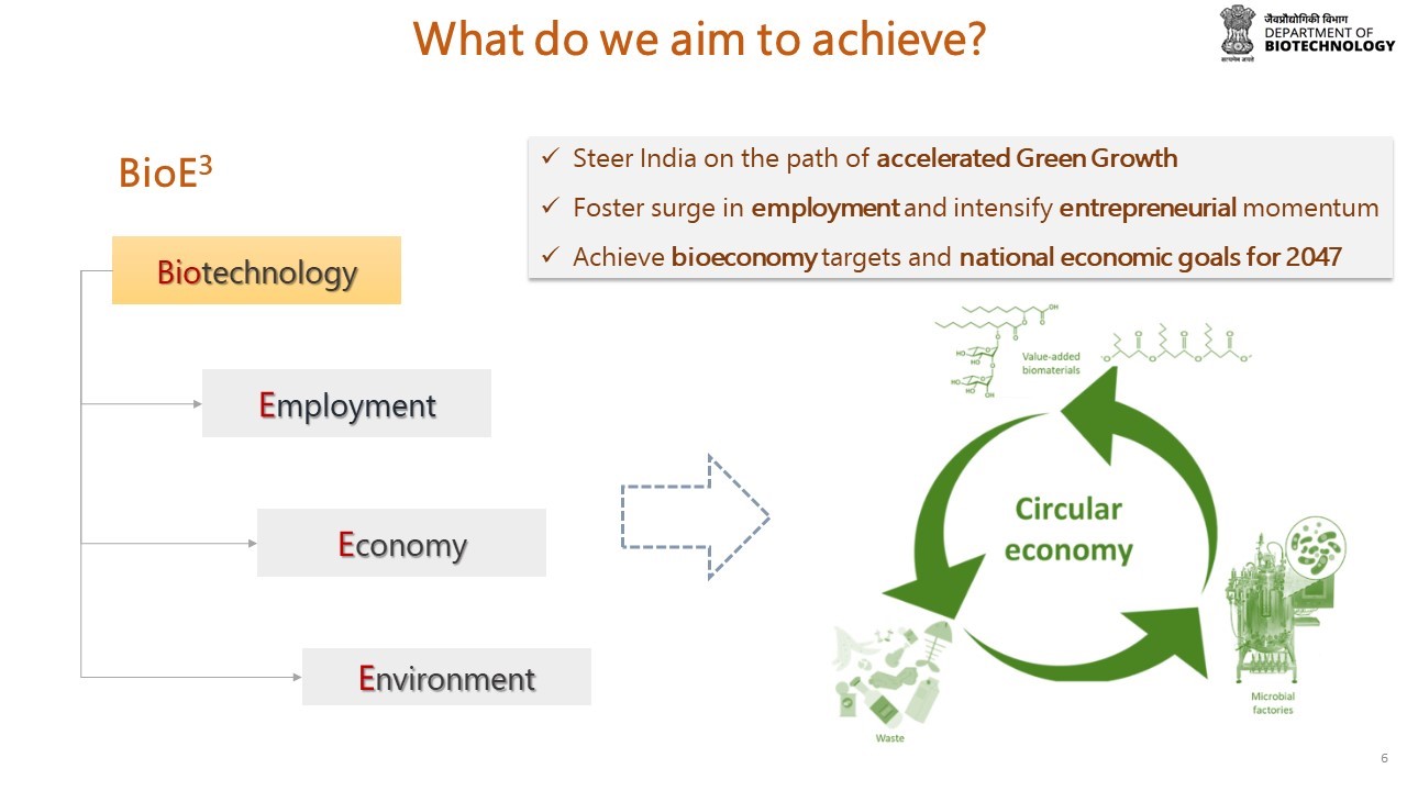 Sustainability Science for FMCGs