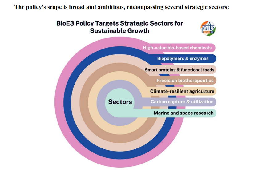 Sustainability Science for FMCGs