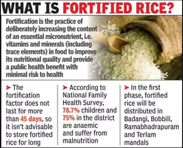 Government Approves Fortified Rice to Combat Nutrient Deficiency