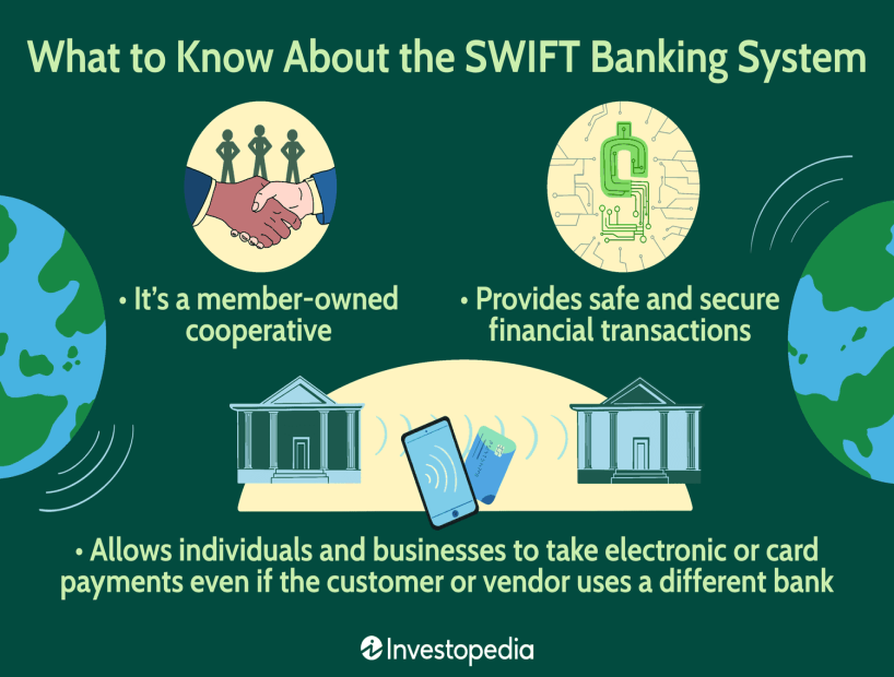 SWIFT's Role in Global Financial Communication Network