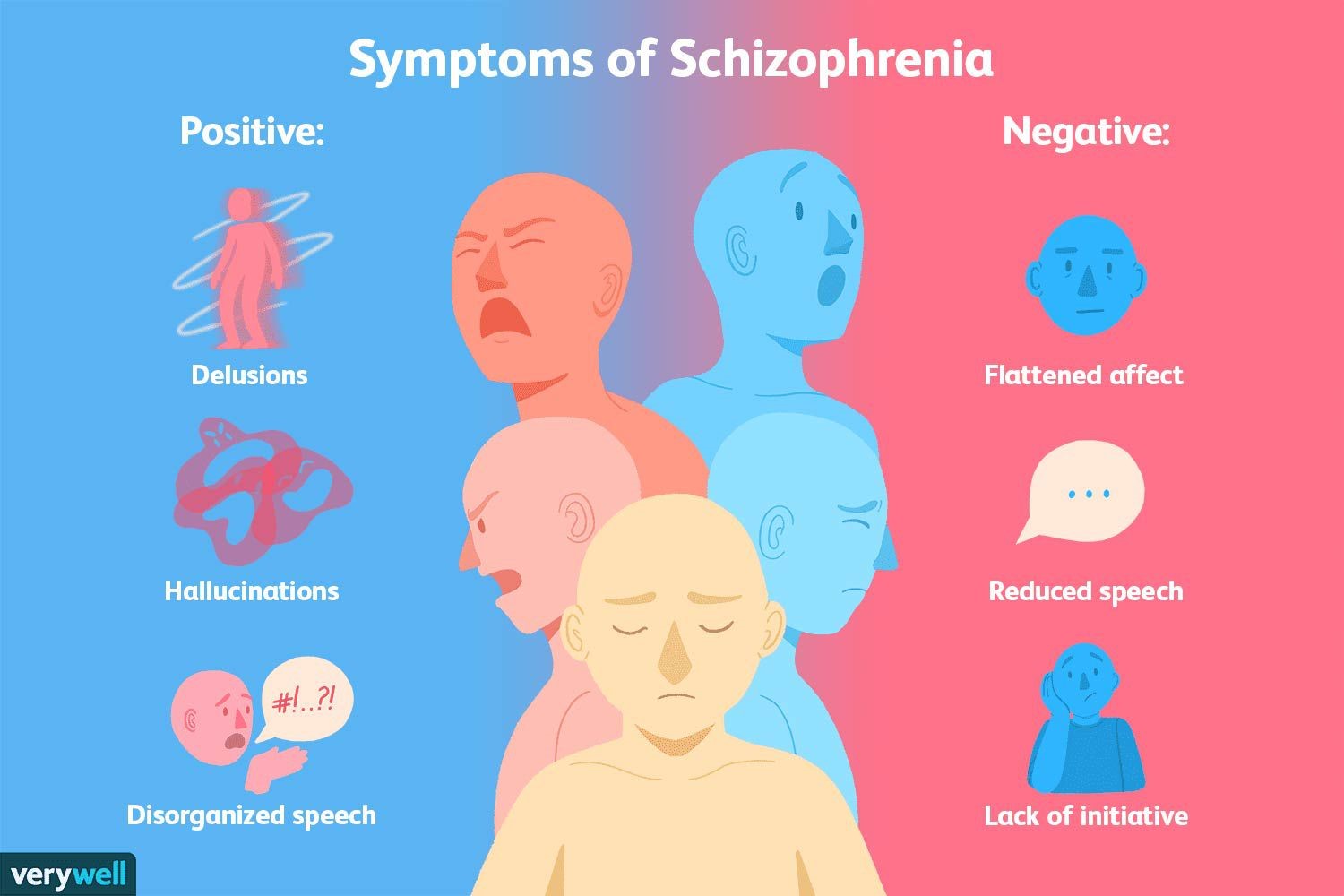 FDA Approval for Cobenfy Casts Light on Schizophrenia's Wickedness