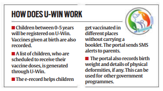 U-WIN Digital Platform Enhances India’s Immunisation Efforts