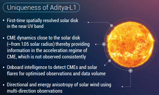 Aditya-L1 Mission Reveals First Insights on Solar Eruptions