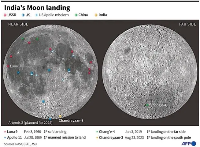 Lunar Volcanoes Shaped Both Sides of the Moon