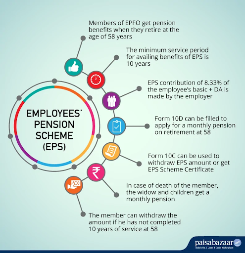 Centre Successfully Trials Centralised Pension Payments System Nationwide