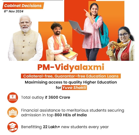 PM Vidyalaxmi: Financial Aid for Meritorious Students