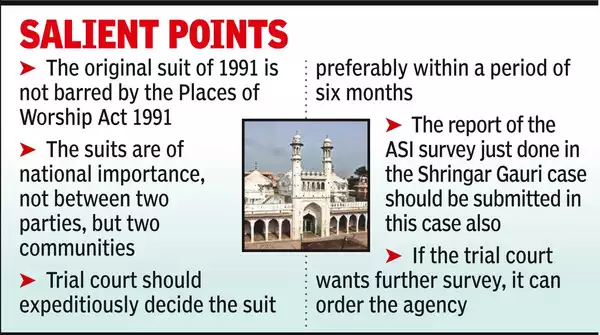 Gyanvapi Mosque Committee Opposes Challenges to 1991 Act