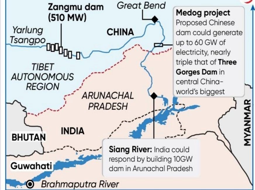 India Plans Upper Siang Hydropower for Strategic Edge