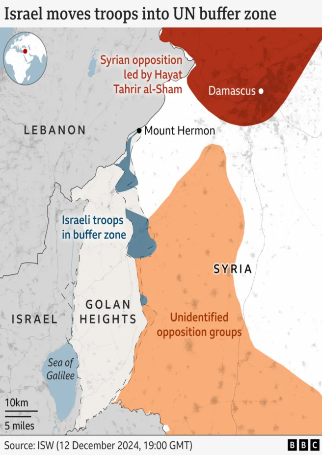 Israel’s Settlement Expansion in Disputed Golan Heights