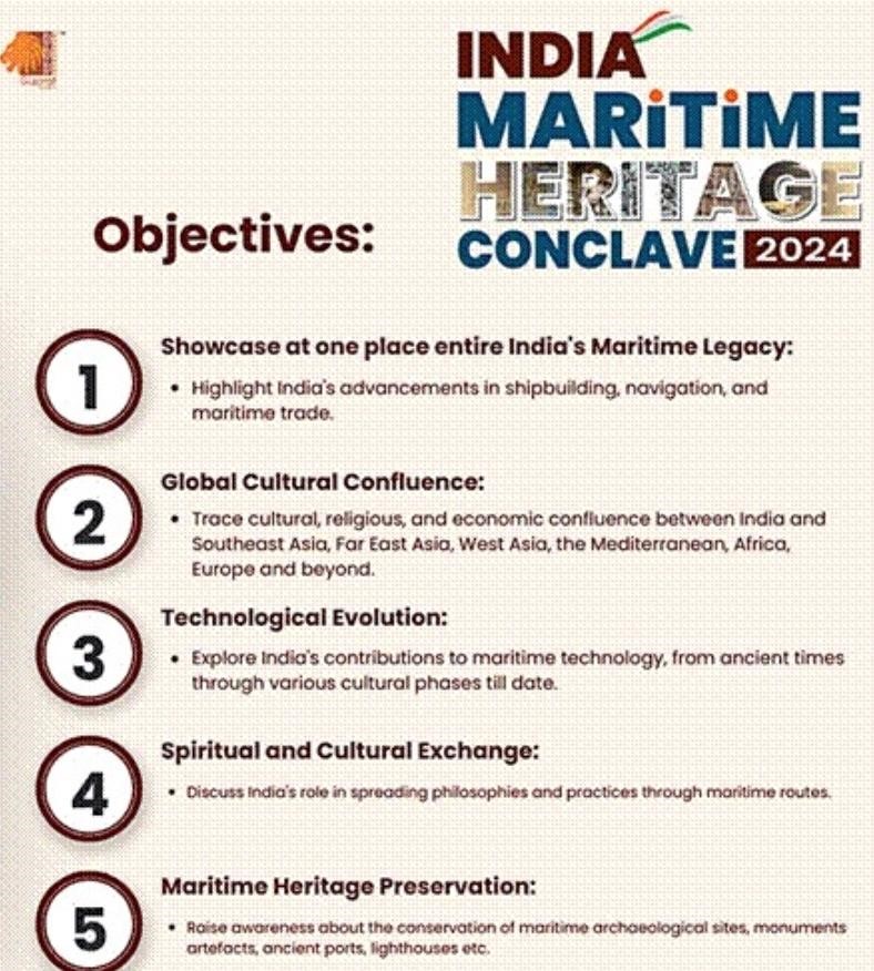 India’s Maritime Legacy: Celebrating Heritage and Innovation