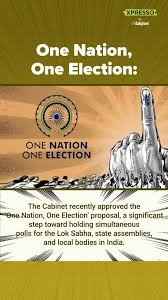 ONE NATION ONE ELECTION BILL AMID OPPOSITION