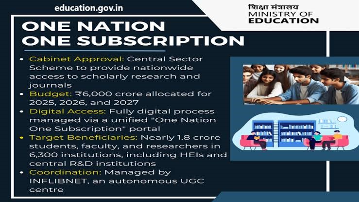 India's One Nation, One Subscription (ONOS) Plan 