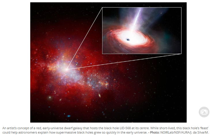 NASA discovers  LID-568, a supermassive black hole