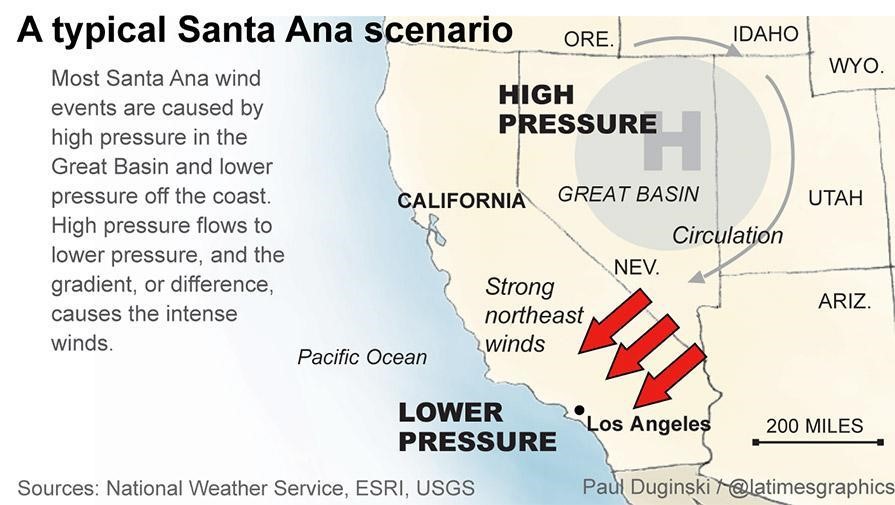 California Wildfires Rage Amid Santa Ana Winds