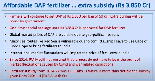 Extension of Special Package for DAP Fertilizer