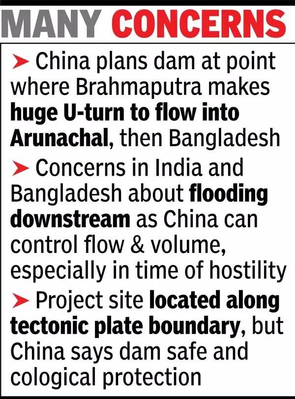 India Protests Chinese Counties, Concerns Over Mega Dam