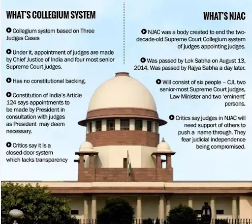 Supreme Court Directives on Inclusive Sanitation Facilities