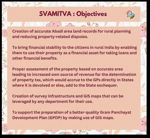 SVAMITVA Scheme Empowers Rural India with Property Rights