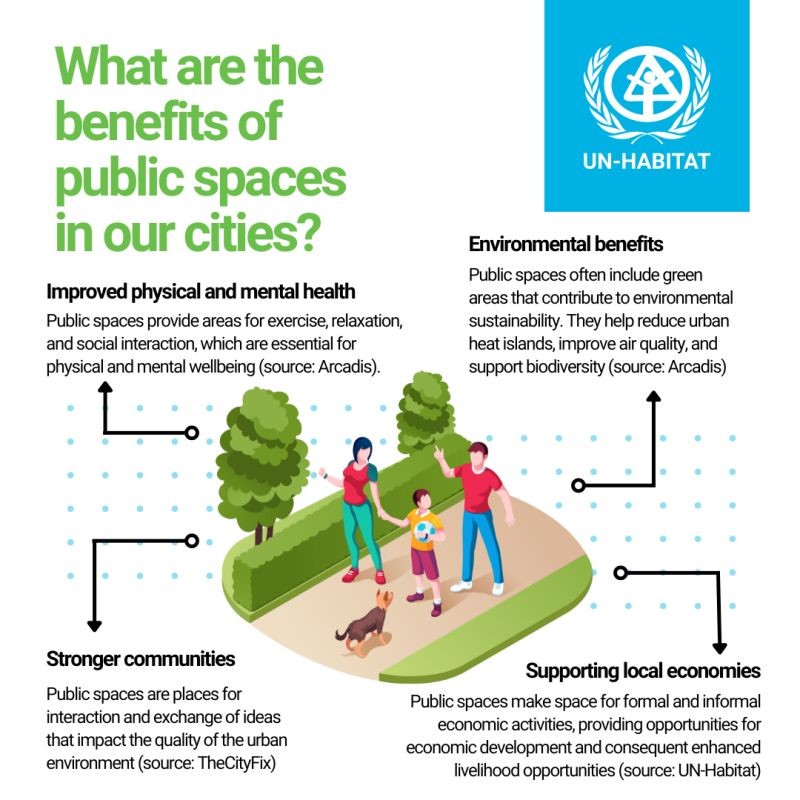 UN-Habitat & C40 Cities Partner for Sustainable Urban Growth