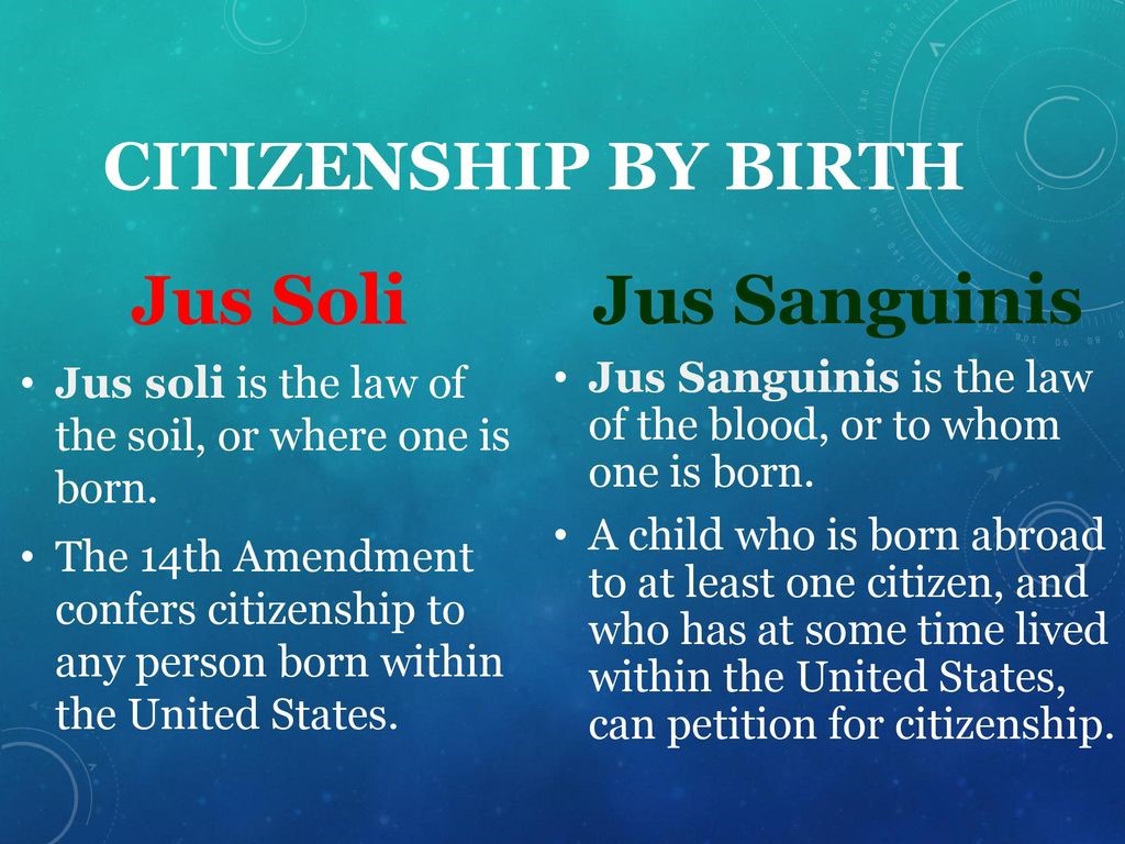 Citizenship Laws: Jus Soli vs Jus Sanguinis Explained